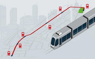 Bakal DiMulai Tahun 2020, Begini Persiapan Kehadiran LRT Di Medan 